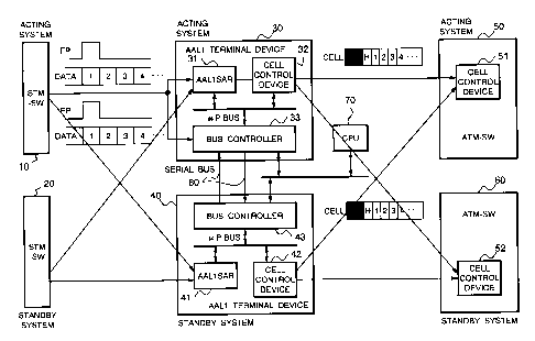 A single figure which represents the drawing illustrating the invention.